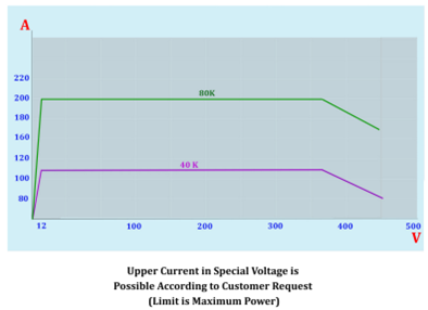 Graph.png